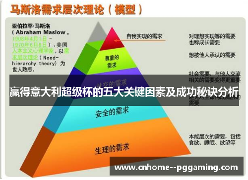 赢得意大利超级杯的五大关键因素及成功秘诀分析