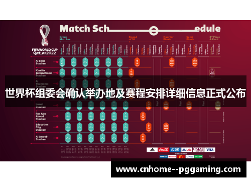 世界杯组委会确认举办地及赛程安排详细信息正式公布 世界杯组委会确认举办地及赛程安排详细信息正式公布