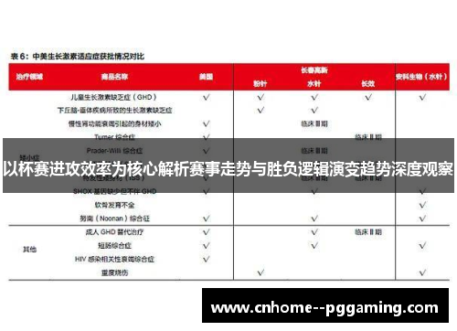 以杯赛进攻效率为核心解析赛事走势与胜负逻辑演变趋势深度观察 以杯赛进攻效率为核心解析赛事走势与胜负逻辑演变趋势深度观察
