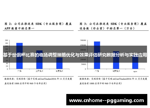 基于世俱杯比赛的临场调整策略优化与效果评估研究数据分析与实践应用 基于世俱杯比赛的临场调整策略优化与效果评估研究数据分析与实践应用
