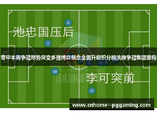 意甲本周争冠形势突变多强博弈悬念全面升级积分榜洗牌争冠集团重构 意甲本周争冠形势突变多强博弈悬念全面升级积分榜洗牌争冠集团重构