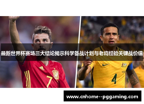 最新世界杯赛场三大结论揭示科学备战计划与老将经验关键战价值 最新世界杯赛场三大结论揭示科学备战计划与老将经验关键战价值