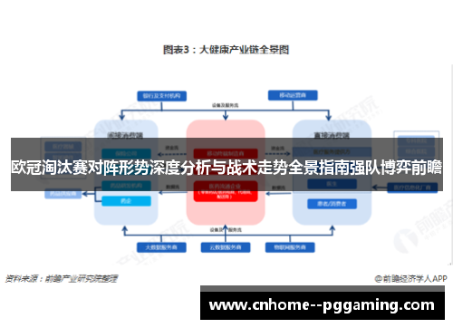 欧冠淘汰赛对阵形势深度分析与战术走势全景指南强队博弈前瞻 欧冠淘汰赛对阵形势深度分析与战术走势全景指南强队博弈前瞻